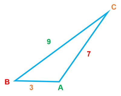 Ley de la Tangente - Demostración y Ejemplos La ley de la tangente o teorema de la tangente indica la relación entre la suma y la diferencia de dos lados de un triángulo con las tangentes de la mitad de la suma y diferencia de los ángulos opuestos a dichos lados. Teorema de la tangente